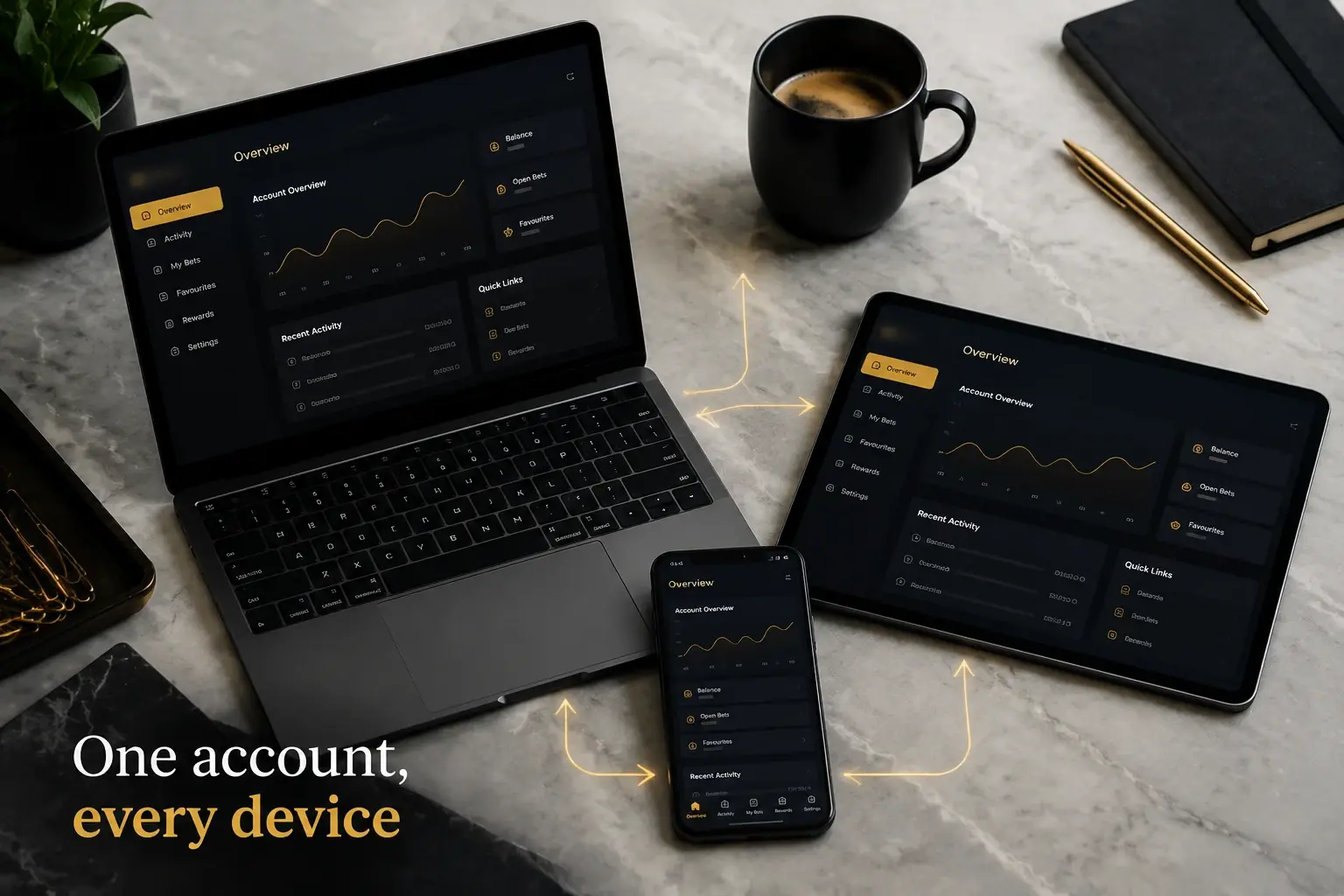 Can I Access My LeoVegas Account from Different Devices?